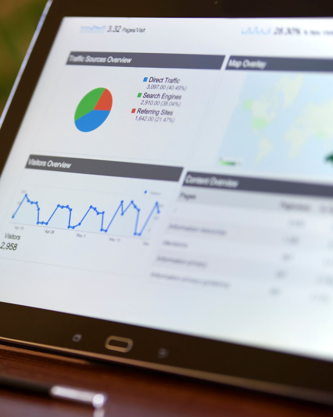 Digital Marketing & Performance